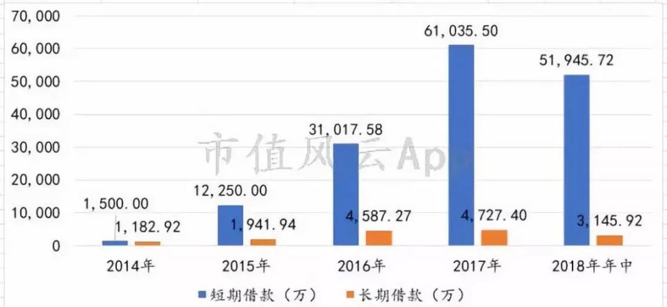  尼姆财务危机影响战绩，法甲保级压力持续加大